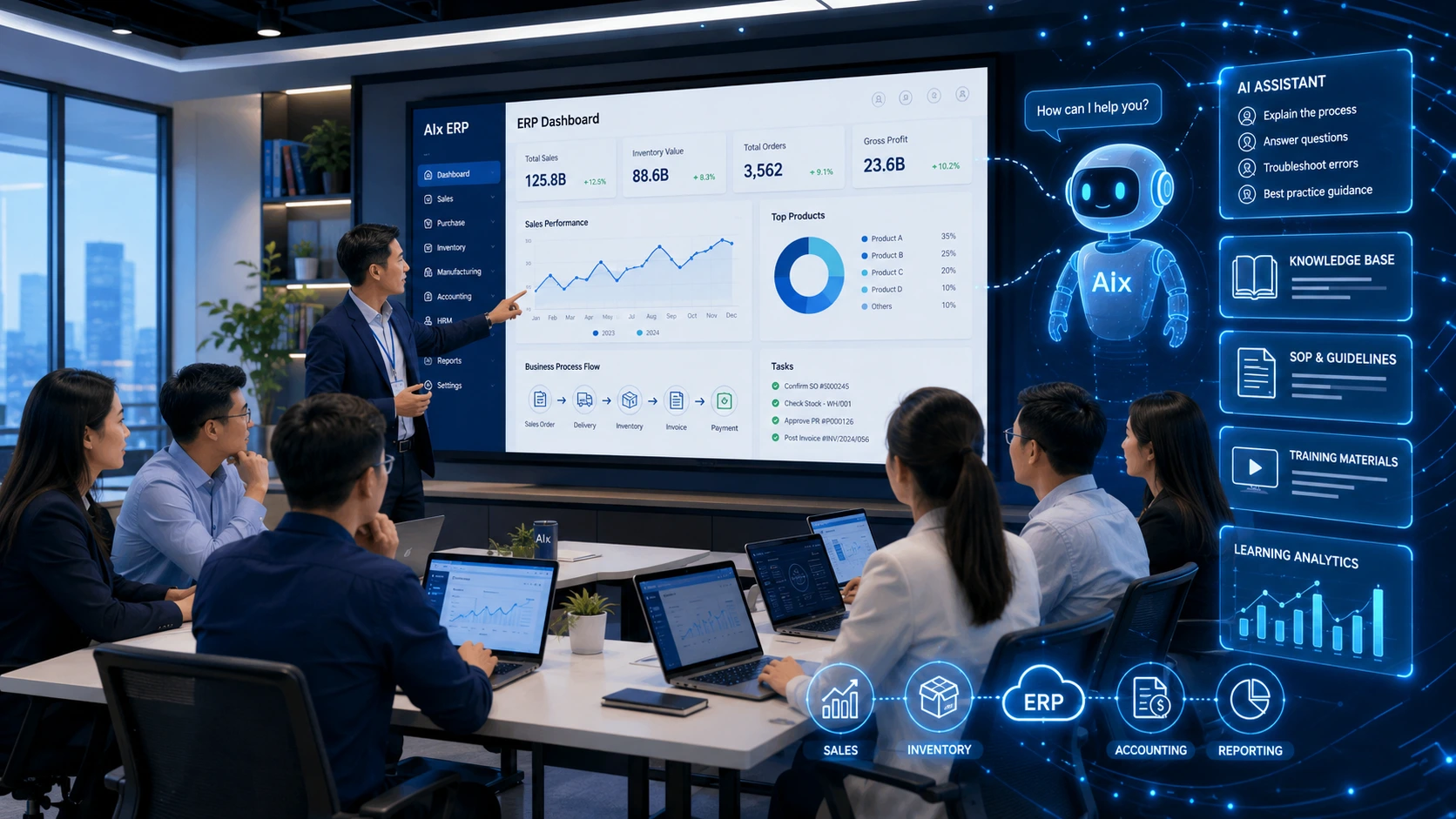 Đào tạo Key User bằng AIx Academy